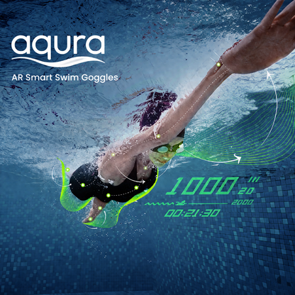 The Aqua Vision Goggle