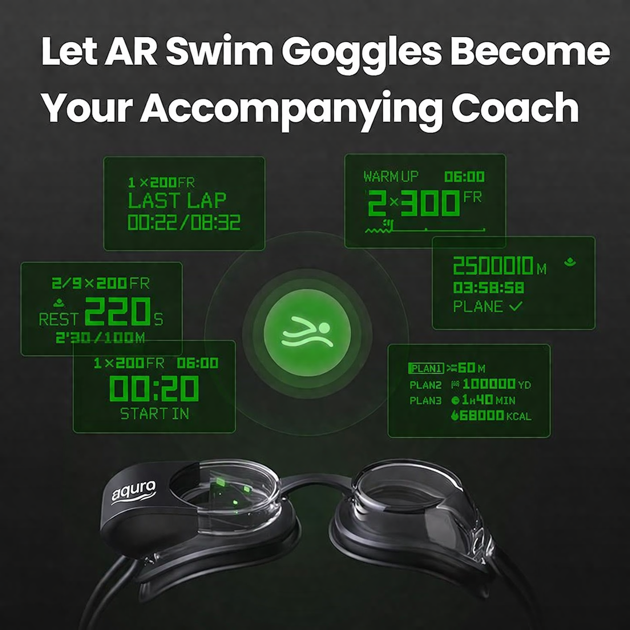 The Aqua Vision Goggle